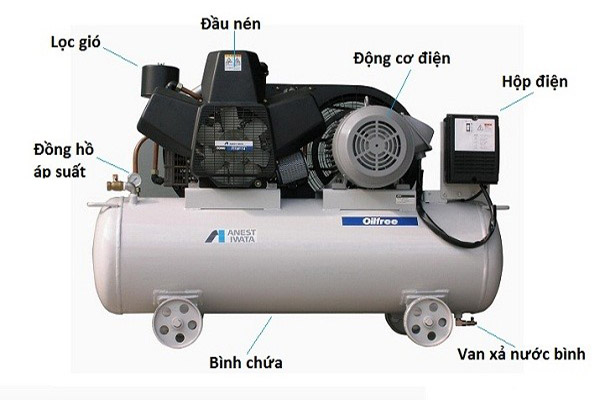cach-chinh-ap-suat-may-khi-nen-hitachi