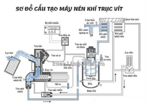 maynenkhitrucvit