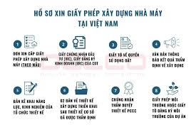 nhà máy